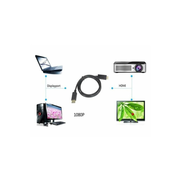 Displayport To Hdmi Kablo Display Port Çevirici Dönüştürücü 1.8 M - 2