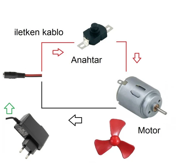 Adaptörlü Motor Pervane Anahtar Soketli Elektrik Deney Seti - Öğrenci Elektrik Devresi - Resim 4