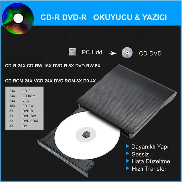HyMark USB 3.0 Taşınabilir CD DVD Yazıcı Okuyucu Windows Mac Dizüstü Masaüstü Bilgisayar - 4