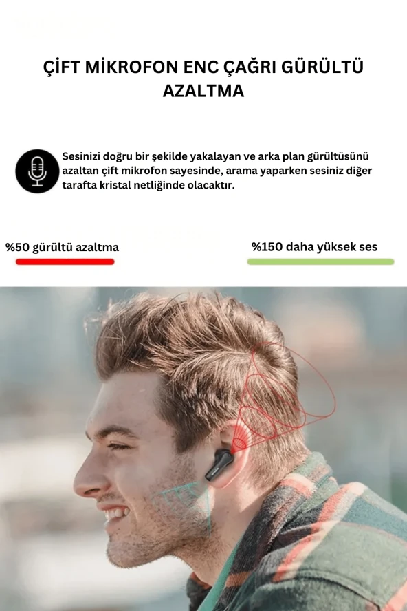 Fuchsia Anybuds Pro Aktif Gürültü Engelleyici Özellikli Bluetooth 5.3 Kablosuz TWS Airpods Kulaklık - Resim 2