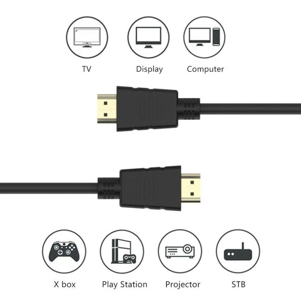 Ancheyn HDMI Kablosu 1.5 Metre Laptop Notebook Tv Ses Görüntü Bağlantı Aparatı Erkek - Erkek 4294 - Resim 5