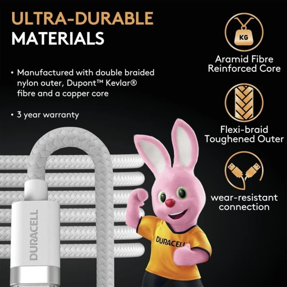 Duracell 2m USB-A to Micro USB Örgülü Şarj Kablosu - Beyaz - 4