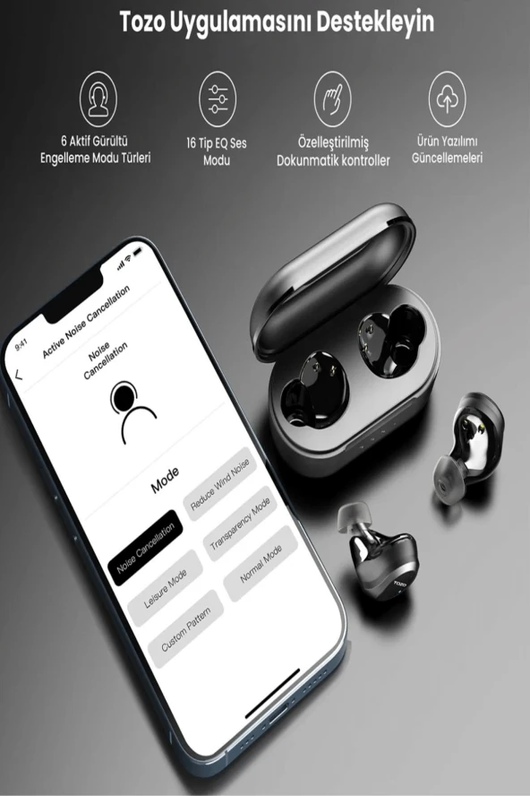 NC99 Pro Aktif Gürültü Engelleyici Özellikli Bluetooth 5.3 Kablosuz TWS Airpods Kulaklık - 3