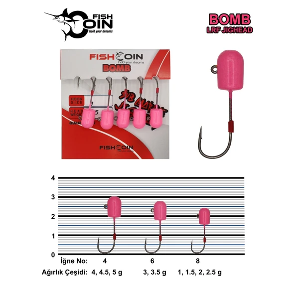 Fishcoin Bomb Jighead Pink Glow 6-3.5 Gr