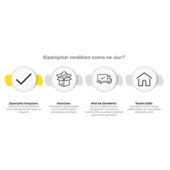 Microsoft Windows 11 Pro CSP Open Lisans - 2