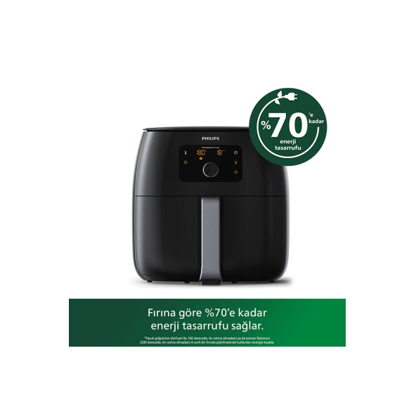 Philips Avance Collection Airfryer XXL Fritöz, 1.4kg, 7.3L Kapasite, Siyah, HD9650/90 - 2
