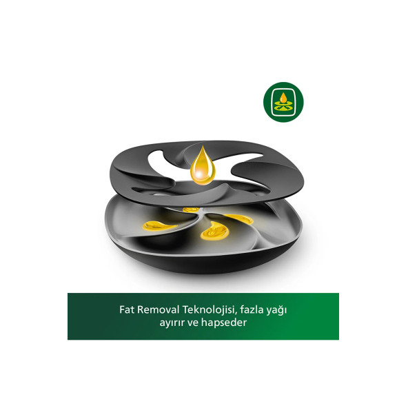 Philips Avance Collection Airfryer XXL Fritöz, 1.4kg, 7.3L Kapasite, Siyah, HD9650/90 - 4