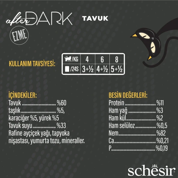 Schesir After Dark Tavuk Paté Konserve 80G - 2