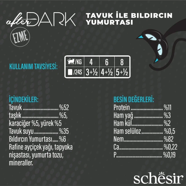 Schesir After Dark Tavuk ile Bıldırcın Yumurtası Paté Konserve 80g - 2