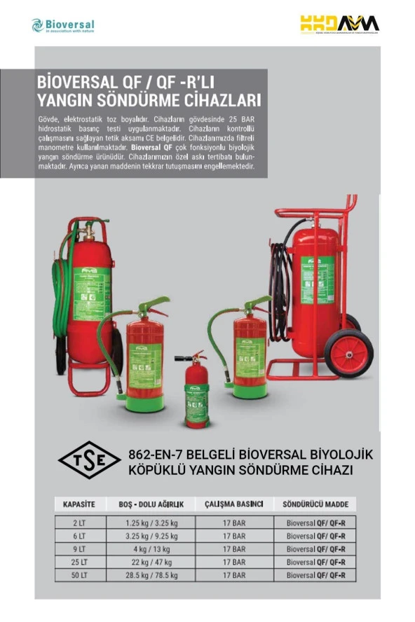 25 KG Bioversal Elektrikli Araçlar Ve Lityum-İyon Batarya (Pil, Akü) Yangın Söndürme Cihazı