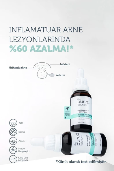 Siyah Nokta Ve Sivilce Karşıtı Niacinamide Cilt Bakım Serumu 30 Ml (niacinamide 5% & Zinc Pca 1%) - 2