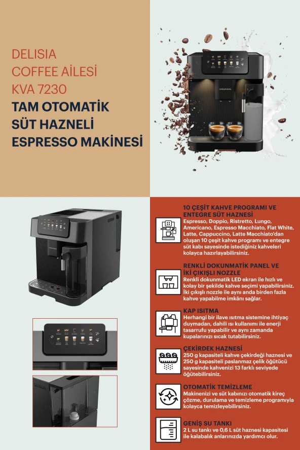 GRUNDİG KVA 7230 DELİSİA COFFEE TAM OTOMATİK SÜT HAZNELİ ESPRESSO MAKİNESİ