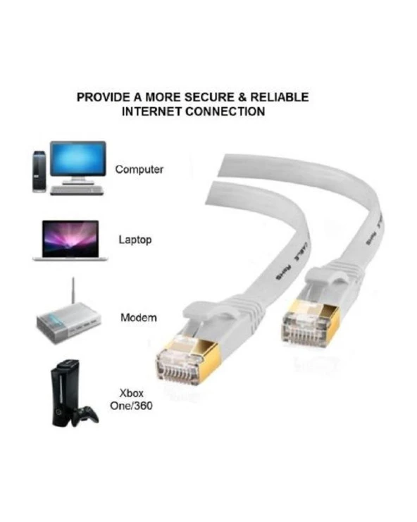 Cat7 Ethernet RJ45 Modem İnternet Kablosu 10Gbps 600Mhz Flat Kablo 1 Metre 4256 - Resim 5