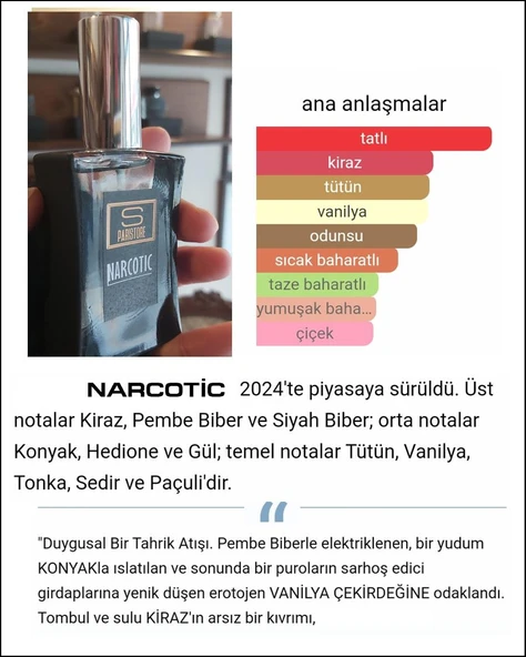 Paristore Parfüm Unısex-N2 - 2