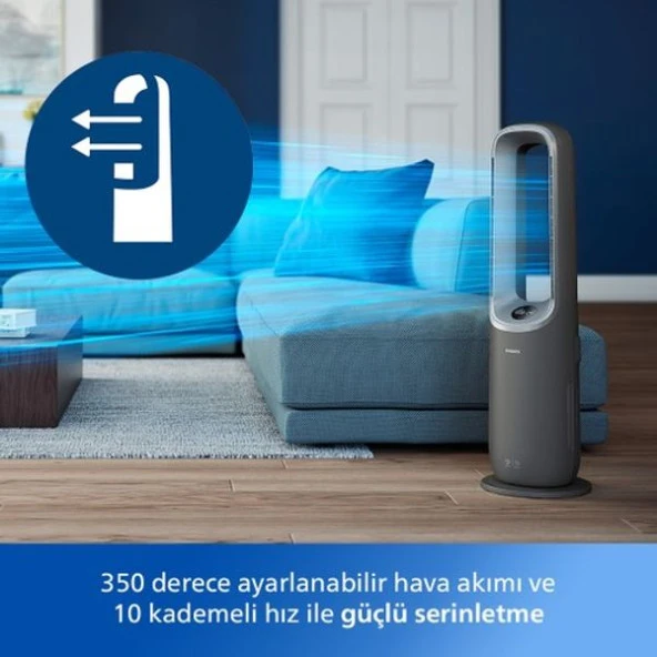 Philips AMF870/15 3in1 Hava Temizleyici - 4