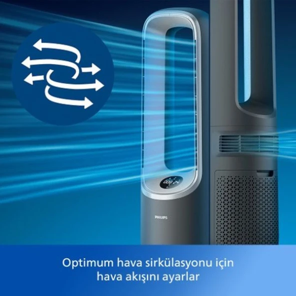 Philips AMF870/15 3in1 Hava Temizleyici - 5