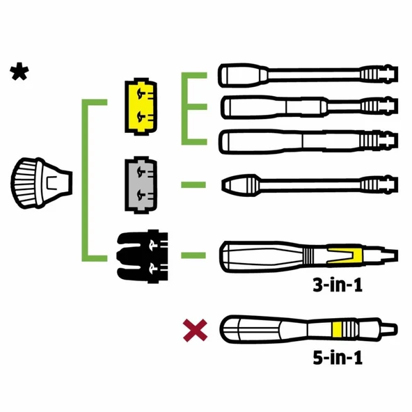 Karcher (2.642-706.0) Sıçrama Koruma Kiti - 5