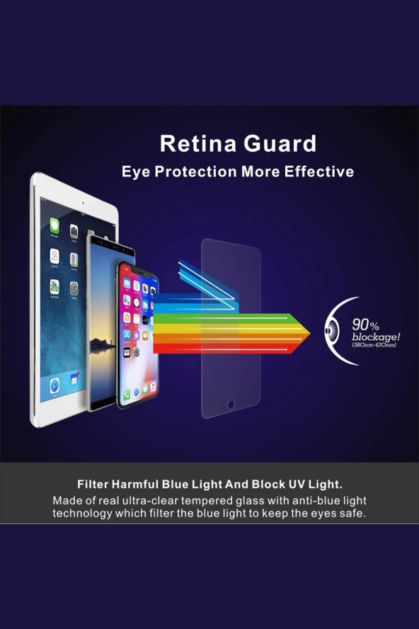 iPad Air 13 inç 2024 Uyumlu Nano Ekran Koruyucu - Resim 3