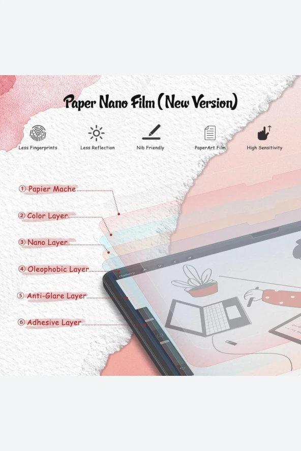 iPad Air 13 inç 2024 Uyumlu Nano Ekran Koruyucu - Resim 6