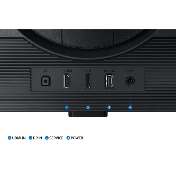 Samsung Odyssey G5 G50d 27" 180Hz 1Ms Qhd Ips Monitör Ls27dg502euxuf - 5