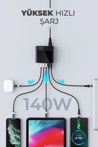 Havit 140W Gan Teknoloji 5-Portlu PD 3.1 Göstergeli Hızlı Şarj Cihazı (Macbook, Iphone Uyumlu) - 5