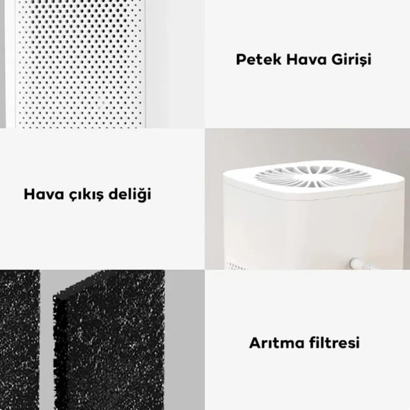 Polham Sessiz 30 Metrekare Etkili Hava Temizleme,Kötü Koku Giderme ve Sigara Dumanı Temizleme Cihazı - 10