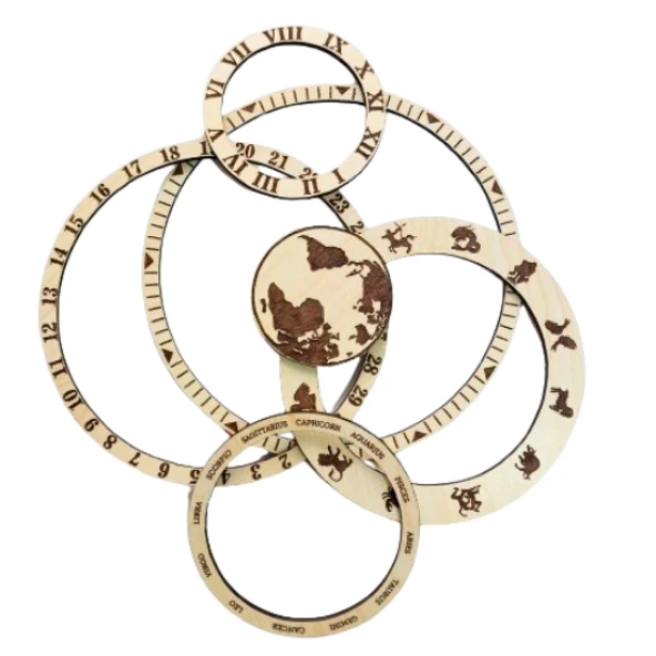 dekoratif tarihi ve astrolojik zaman çarkı usturlap modeli horoskop hareketli sistem - 2