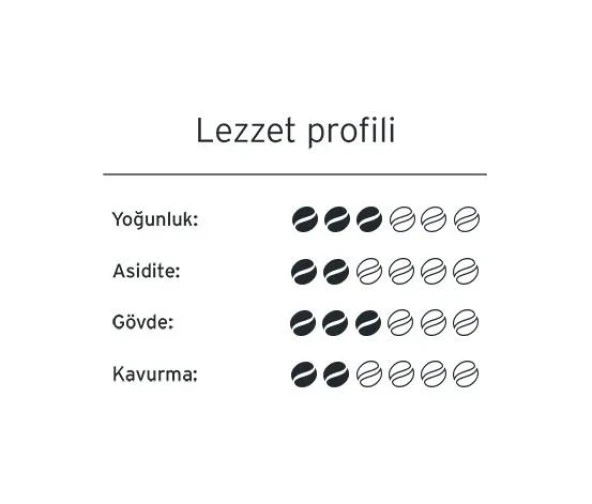 Tchibo Privat Latin Grande Çekirdek Kahve 500 GR x 2 Adet - Resim 4