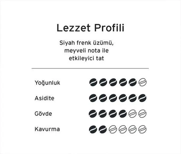 Tchibo Privat African Blue Çekirdek Kahve 500 gr x 2 Adet - Resim 4