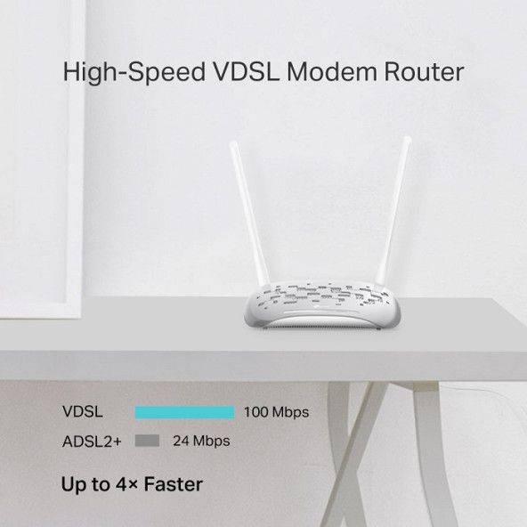 Tp-Link TD-W9950 300 Mbps Kablosuz N VDSL/ADSL/Fiber Modem Router - 4