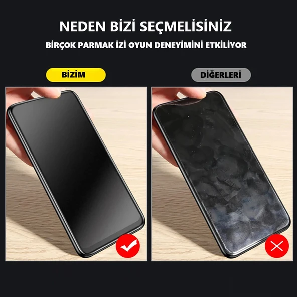 Tfy Store İphone XS MAX Uyumlu Parmak izi bırakmaz Ekran Koruyucu Nano MAT Jelatin - Resim 6