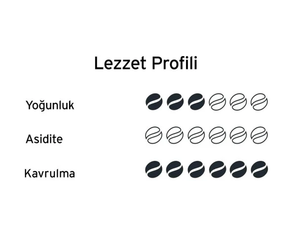 Tchibo Exclusive Decaf Filtre Kahve 250 gr x 2 Adet - Resim 3