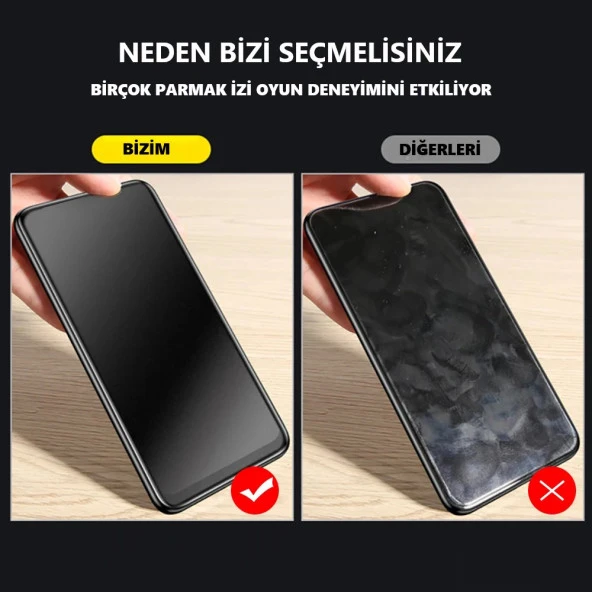 Cda Store İphone 14 Plus Uyumlu Parmak izi bırakmaz Ekran Koruyucu Nano MAT Jelatin - 6