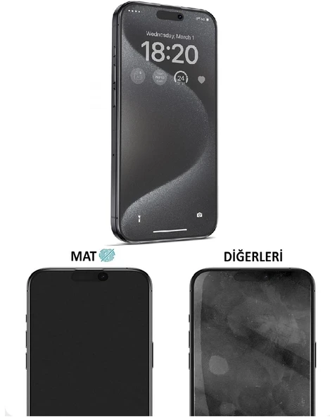 Tfy Store İphone 15 Plus Uyumlu Parmak izi bırakmaz Ekran Koruyucu Nano MAT Jelatin - Resim 2