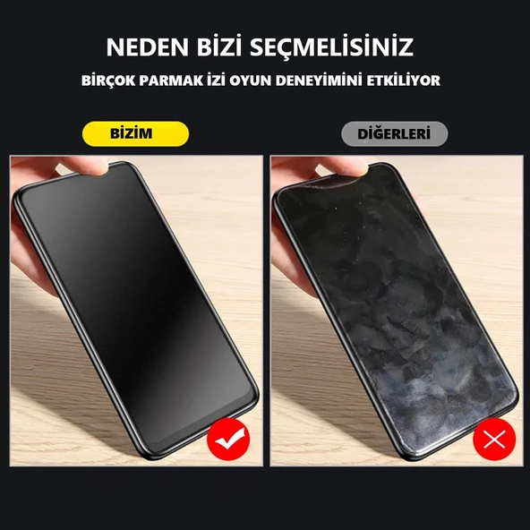 Tfy Store İphone 15 Uyumlu Parmak izi bırakmaz Ekran Koruyucu Nano MAT Jelatin - Resim 6