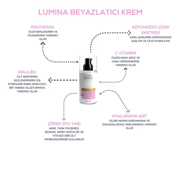 Peeling ve Koruma Seti (Kuru Ciltler İçin) - 2