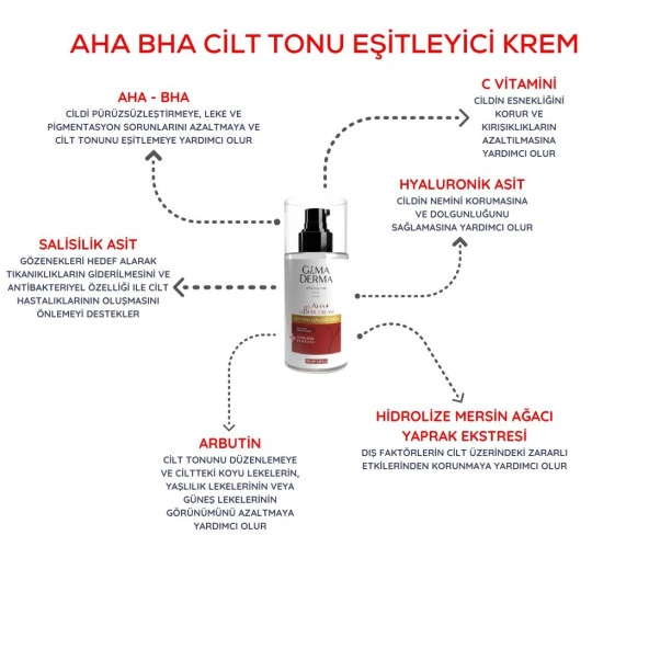 Peeling ve Koruma Seti (Kuru Ciltler İçin) - 3