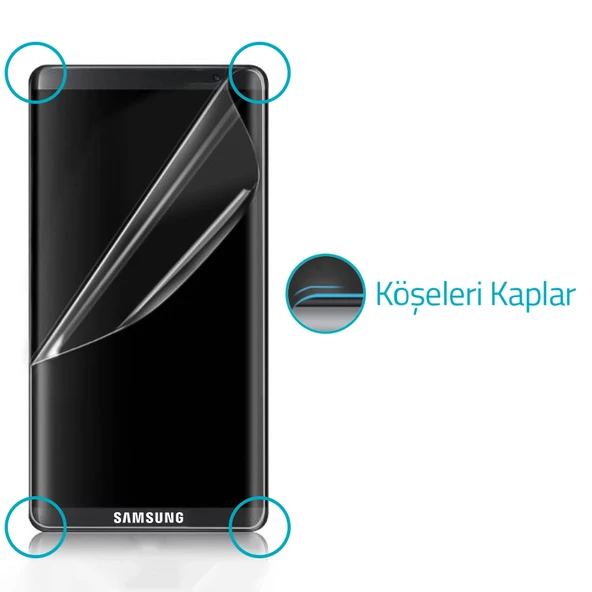 Bufalo Samsung Galaxy A31 A315 FlexiGlass Nano Ekran Koruyucu - 2