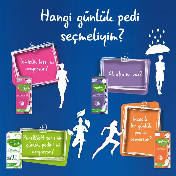MOLPED MEGA GÜNLÜK PED PAKETİ (HER GÜN FERAHLIK 180'Lİ + İLK&SON GÜN 56'LI) - 8