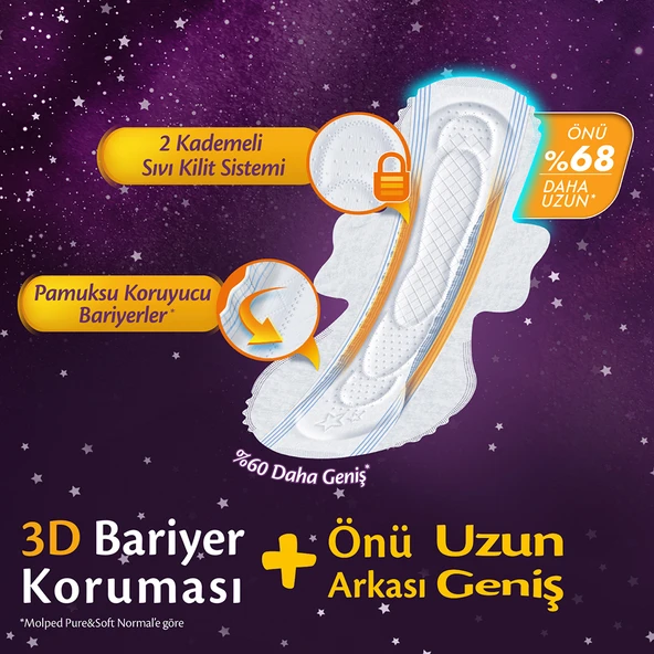 MOLPED SUPERNIGHT ÖNÜ UZUN SUPER GECE PLUS AVANTAJLI DEV FIRSAT 42 ADET - 3