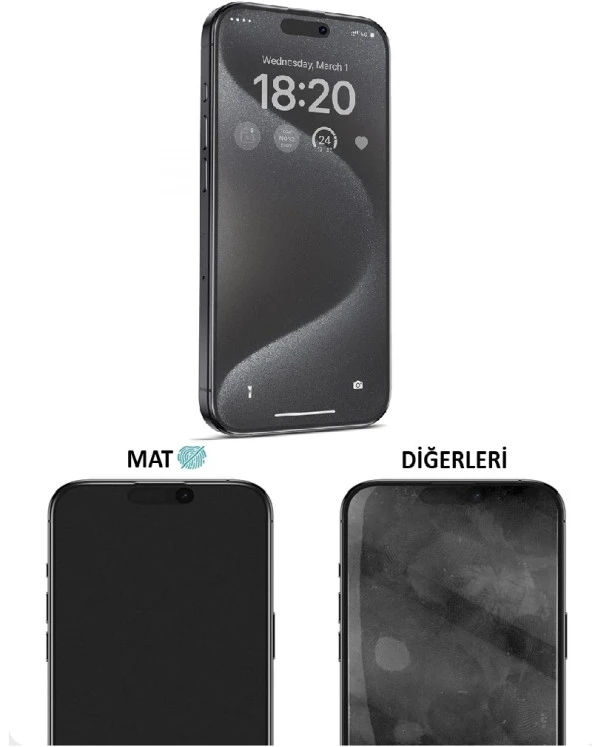 Tfy Store İphone 12 Uyumlu Parmak izi bırakmaz Ekran Koruyucu Nano MAT Jelatin - 2