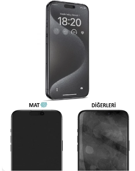 Cda Store İphone 13 Uyumlu Parmak izi bırakmaz Ekran Koruyucu Nano MAT Jelatin - 2