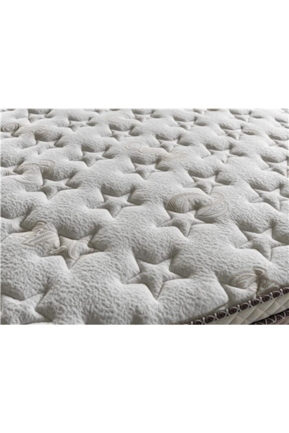 kuponsart 70X160 Kupons Comfort Pedli Ortopedik Yaylı Bebek Yatak - Resim 3