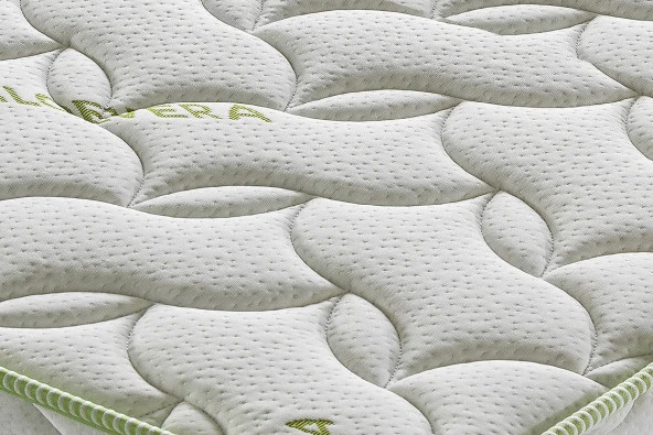 kuponsart 80X200 Kupons Aloe Vera Full Ortopedik   Yaylı Bebek Yatak - Resim 3