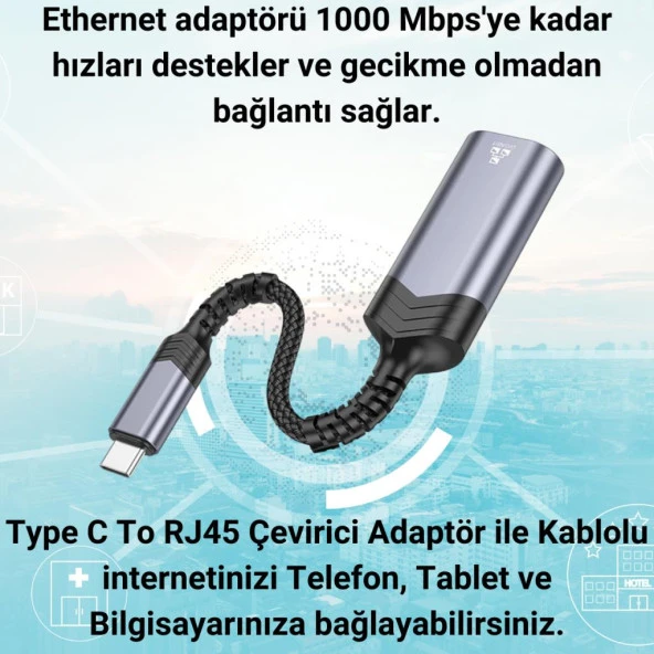 Coofbe 1000 Mbps Type-c To RJ45 Dönüştürücü Type-c OTG Type-c İnternet Dönüştürücü Hub Lan Adaptör - Resim 4