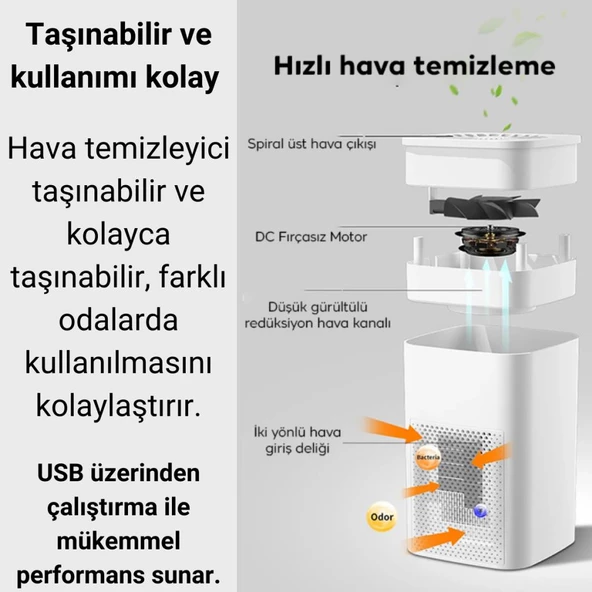 Coofbe Taşınabilir Ev Ofis Oda İçin Hava Temizleme Cihazı Kötü Koku Önleyici Hava Temizleyici - 8