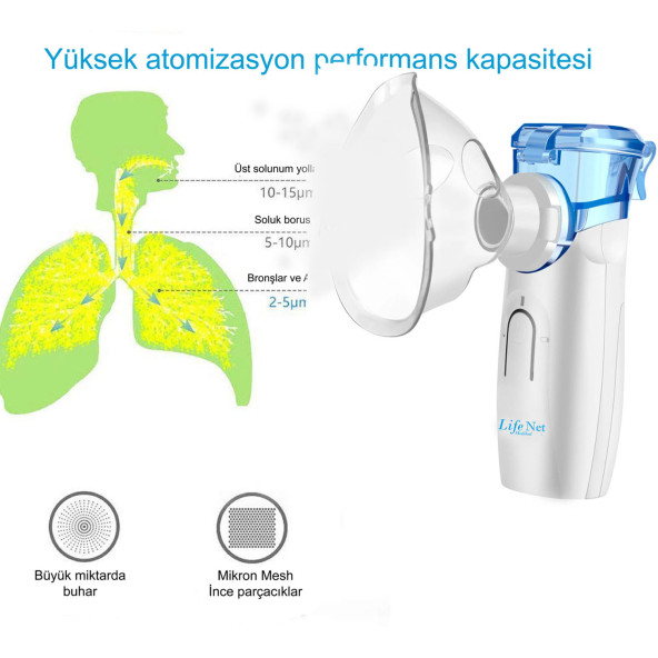 Taşınabilir Mesh Nebulizatör Süper Sessiz Yeni Nesil Nebulizatör Ys35