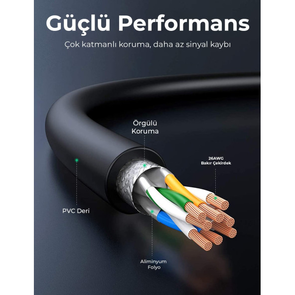 Bix C8S08 CAT 8 Ethernet Kablosu 40Gbps Veri Aktarımı 2000Mhz Bant Genişliği STP Kablo PVC Kaplama 8 Metre OUTLET - 4