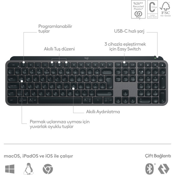 Logitech MX Keys S Gelişmiş Aydınlatmalı Tam Boyutlu Kablosuz Türkçe Q Klavye - Siyah - 6