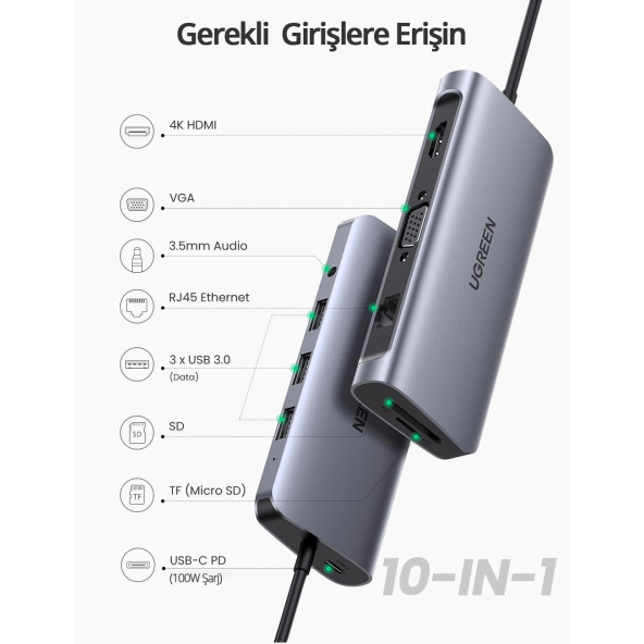 Ugreen Type-C to USB 3.0 HDMI VGA RJ45 TF SD 3.5mm Aux PD Dönüştürücü Adaptör - 2